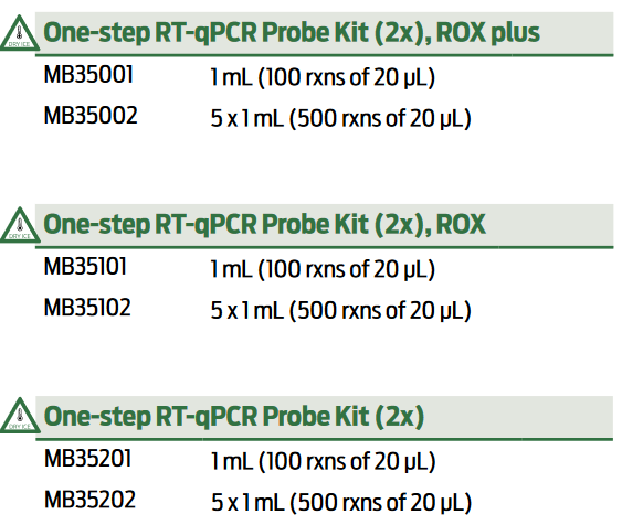 C2024_NZYTech_RT-qPCR One Step Probe.png